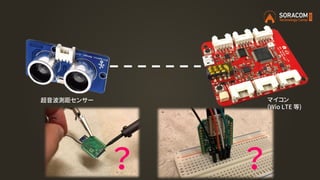 超音波測距センサー マイコン
(Wio LTE 等)
？ ？
 
