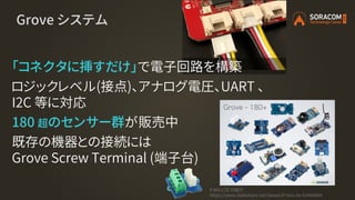 Grove システム
「コネクタに挿すだけ」で電子回路を構築
ロジックレベル(接点)、アナログ電圧、UART 、
I2C 等に対応
180 超のセンサー群が販売中
既存の機器との接続には
Grove Screw Terminal (端子台)
# Wio LTE の紹介
https://www.slideshare.net/SeeedJP/wio-lte-83466844
 