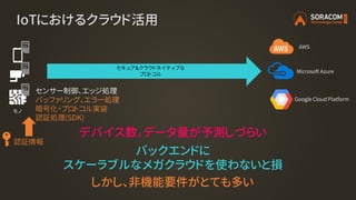 IoTにおけるクラウド活用
モノ
Google Cloud Platform
Microsoft Azure
AWS
デバイス数、データ量が予測しづらい
セキュア&クラウドネイティブな
プロトコル
センサー制御、エッジ処理
バッファリング、エラー処理
しかし、非機能要件がとても多い
バックエンドに
スケーラブルなメガクラウドを使わないと損
バッファリング、エラー処理
暗号化・プロトコル実装
認証処理(SDK)
認証情報
 