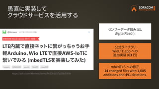 愚直に実装して
クラウドサービスを活用する
https://qiita.com/kkoiwai/items/ffe33b1d37a208cf365e
公式ライブラリ
WioLTE.cpp への
追加実装 (63 行)
mbedTLS への修正
14 changed files with 1,005
additions and 491 deletions.
センサーデータ読み出し
digitalRead();
 