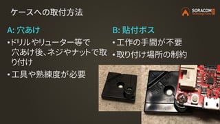 ケースへの取付方法
A: 穴あけ
•ドリルやリューター等で
穴あけ後、ネジやナットで取
り付け
• 工具や熟練度が必要
B: 貼付ボス
•工作の手間が不要
•取り付け場所の制約
 