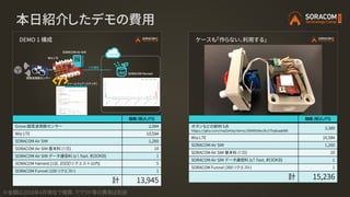 本日紹介したデモの費用
価格 (
Grove 超音波測距センサー 2,084
Wio LTE 10,584
SORACOM Air SIM 1,260
SORACOM Air SIM 基本料 10
SORACOM Air SIM データ通信料 1
SORACOM Harvest (1日 5
SORACOM Funnel (100 リクエスト 1
計 13,945
※金額は2018年4月現在で概算、クラウド等の費用は別途
価格 (
ボタンなどの部材 5 3,380
Wio LTE 10,584
SORACOM Air SIM 1,260
SORACOM Air SIM 基本料 10
SORACOM Air SIM データ通信料 1
SORACOM Funnel (300 リクエスト 1
計 15,236
 