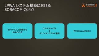 1デバイス、1回線から
始められる
フルマネージド
＆
デバイス・クラウド連携
Wireless Agnostic
LPWA システム構築における
SORACOM の利点
 