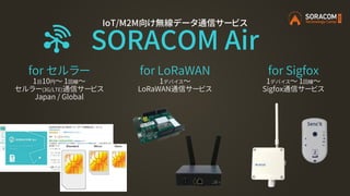 for LoRaWAN
1デバイス～
LoRaWAN通信サービス
IoT/M2M向け無線データ通信サービス
SORACOM Air
for Sigfox
1デバイス～ 1回線～
Sigfox通信サービス
for セルラー
1日10円〜 1回線～
セルラー(3G/LTE)通信サービス
Japan / Global
 