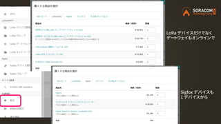 LoRa デバイスだけでなく
ゲートウェイもオンラインで
Sigfox デバイスも
1 デバイスから
 