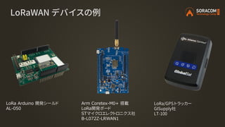 LoRaWAN デバイスの例
LoRa Arduino 開発シールド
AL-050
Arm Coretex-M0+ 搭載
LoRa開発ボード
STマイクロエレクトロニクス社
B-L072Z-LRWAN1
LoRa/GPS トラッカー
GISupply社
LT-100
 