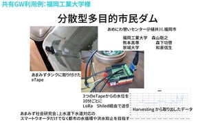 分散型多目的市民ダム
あまみずタンクに取り付けた
eTape
3つのeTapeからの水位を
10分ごとに
LoRa Shiled経由で送信
Harvesting から取り出したデータ
福岡工業大学 森山聡之
熊本高専 森下功啓
崇城大学 和泉信生
あまみず社会研究会；上水道下水道対応の
スマートウオータだけでなく都市の水循環や洪水抑止を目指す
あめにわ憩いセンター＠樋井川.福岡市
共有GW利用例：福岡工業大学様
 