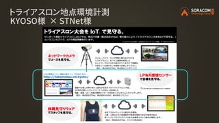 トライアスロン地点環境計測
KYOSO様 × STNet様
 