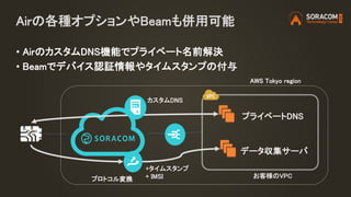 • AirのカスタムDNS機能でプライベート名前解決
• Beamでデバイス認証情報やタイムスタンプの付与
Airの各種オプションやBeamも併用可能
お客様のVPC
AWS Tokyo region
プライベートDNS
データ収集サーバ
+タイムスタンプ
+ IMSI
カスタムDNS
プロトコル変換
 
