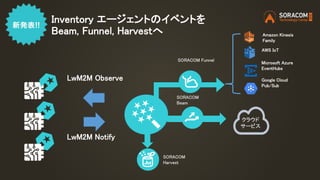 Inventory エージェントのイベントを
Beam, Funnel, Harvestへ
LwM2M Observe
LwM2M Notify
クラウド
サービス
SORACOM
Beam
SORACOM Funnel
Amazon Kinesis
Family
Microsoft Azure
EventHubs
AWS IoT
Google Cloud
Pub/Sub
SORACOM
Harvest
 