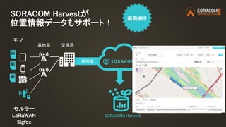 SORACOM Harvestが
位置情報データもサポート！
SORACOM Harvest
専用線
交換局
モノ
基地局
セルラー
LoRaWAN
Sigfox
 
