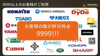 9000以上のお客様がご利用
お客様の数が昨日時点
9999!!!
 
