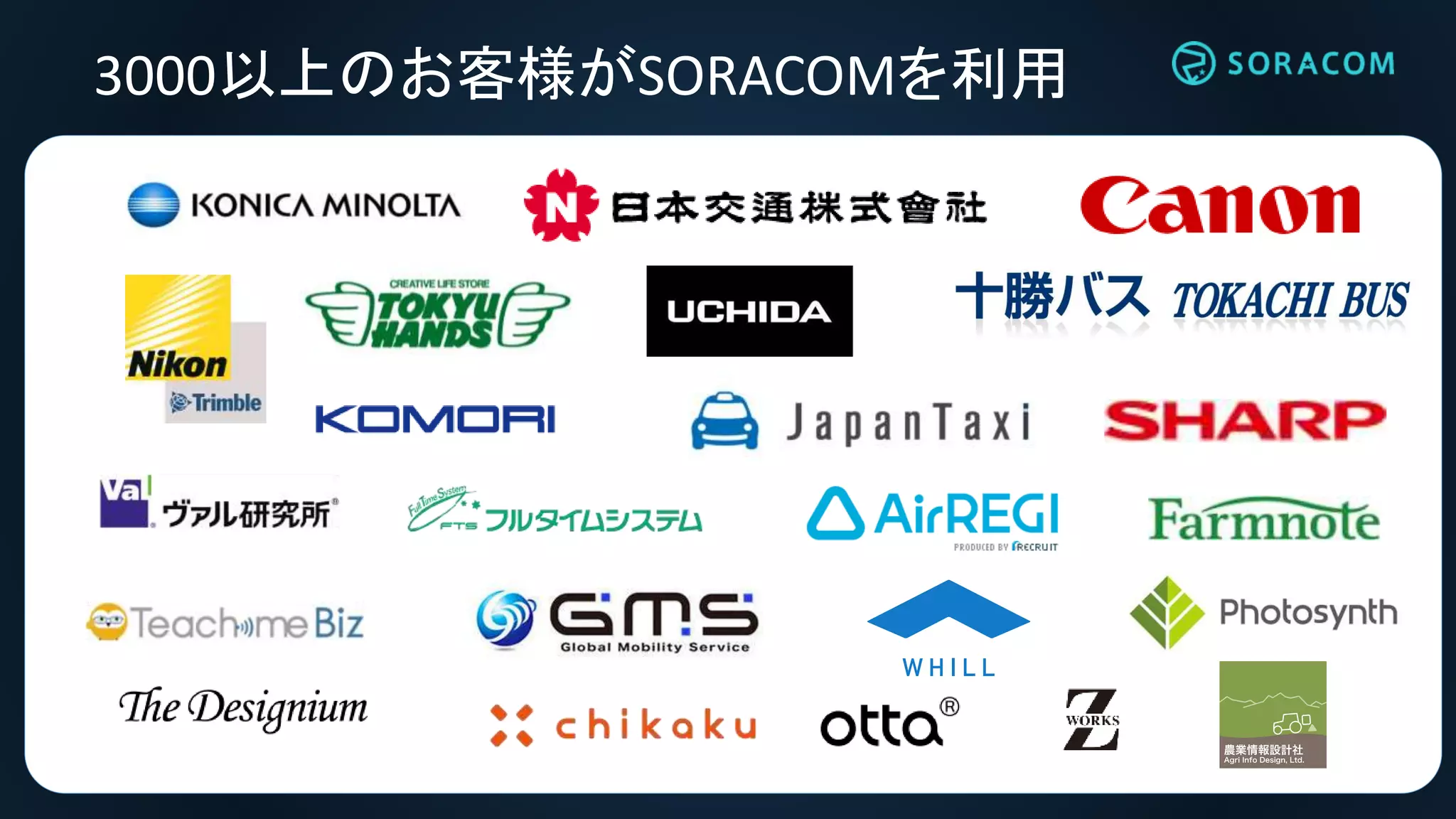 i
3000以上のお客様がSORACOMを利用
 