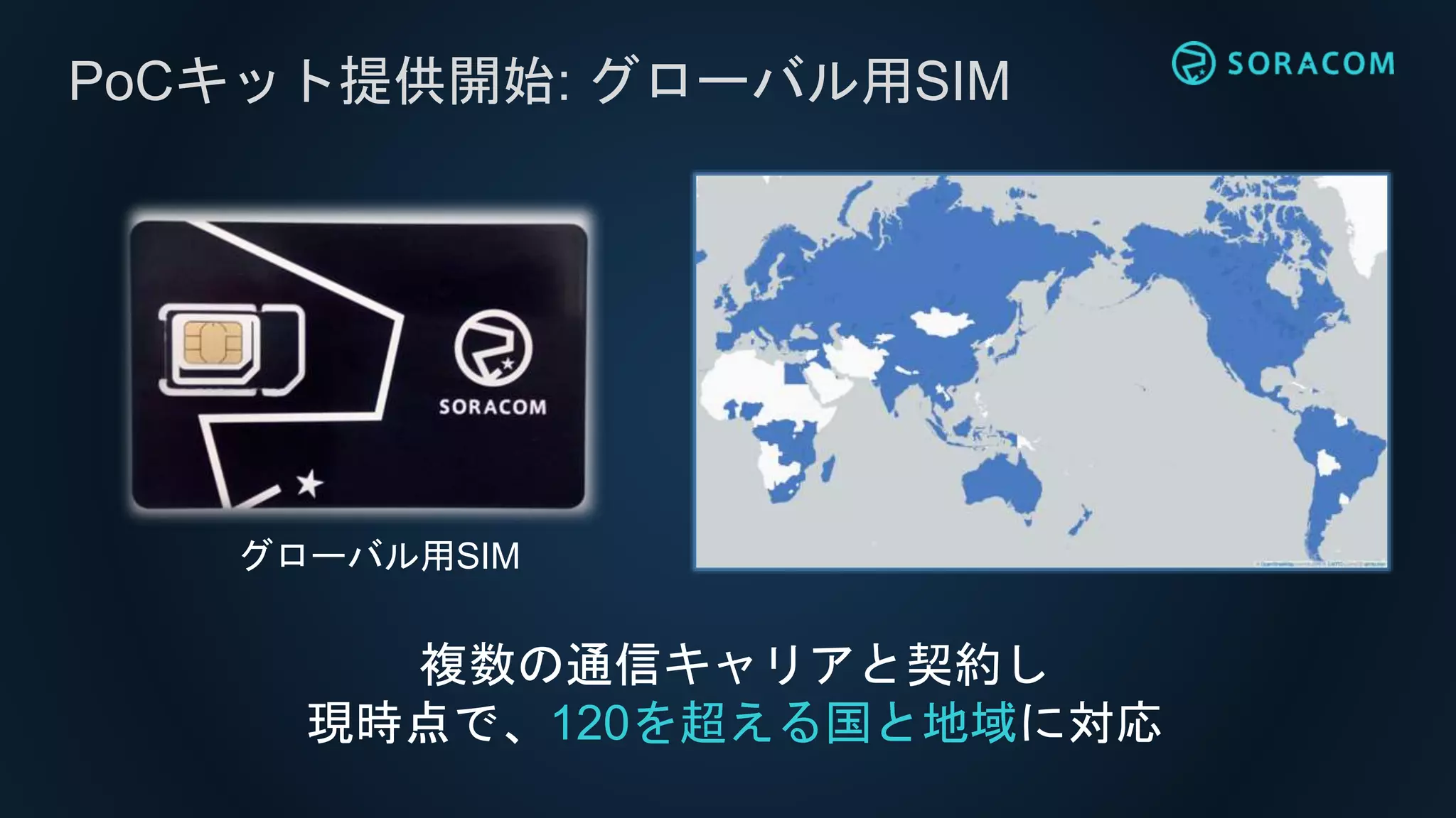 PoCキット提供開始: グローバル用SIM
複数の通信キャリアと契約し
現時点で、120を超える国と地域に対応
グローバル用SIM
 