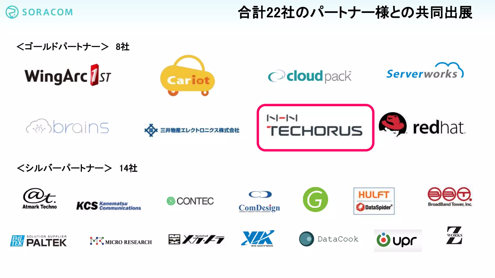 合計22社のパートナー様との共同出展
＜ゴールドパートナー＞ 8社
＜シルバーパートナー＞ 14社
 