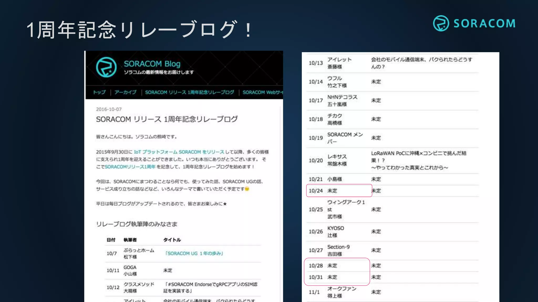 1周年記念リレーブログ！
 