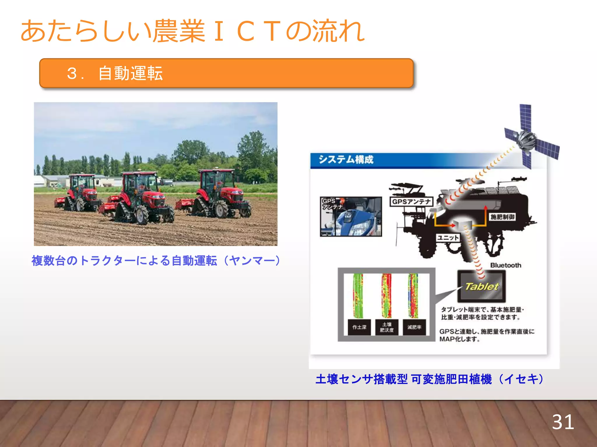 あたらしい農業ＩＣＴの流れ
３．自動運転
複数台のトラクターによる自動運転（ヤンマー）
土壌センサ搭載型 可変施肥田植機（イセキ）
31
 