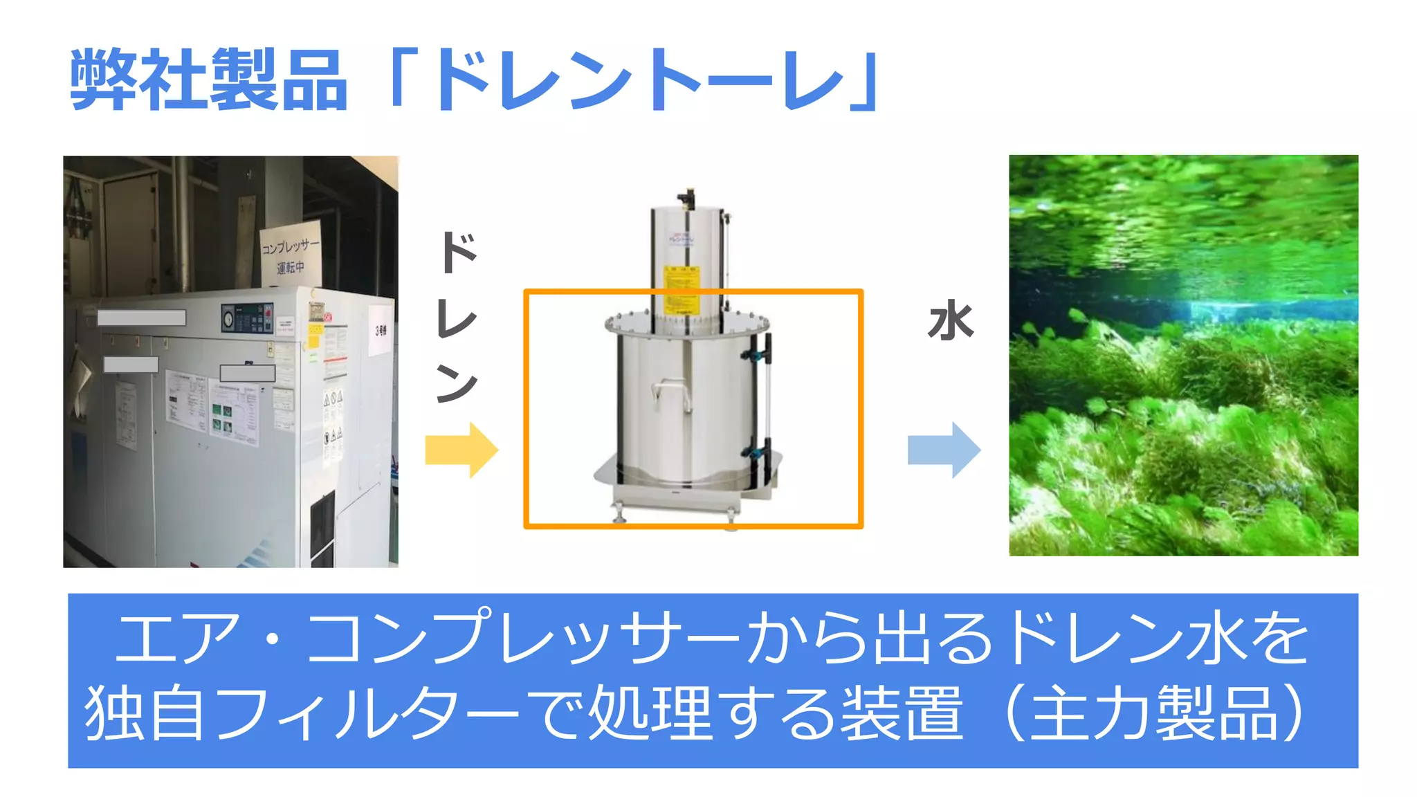 ド
レ
ン
水
弊社製品「ドレントーレ」
エア・コンプレッサーから出るドレン水を
独自フィルターで処理する装置（主力製品）
 