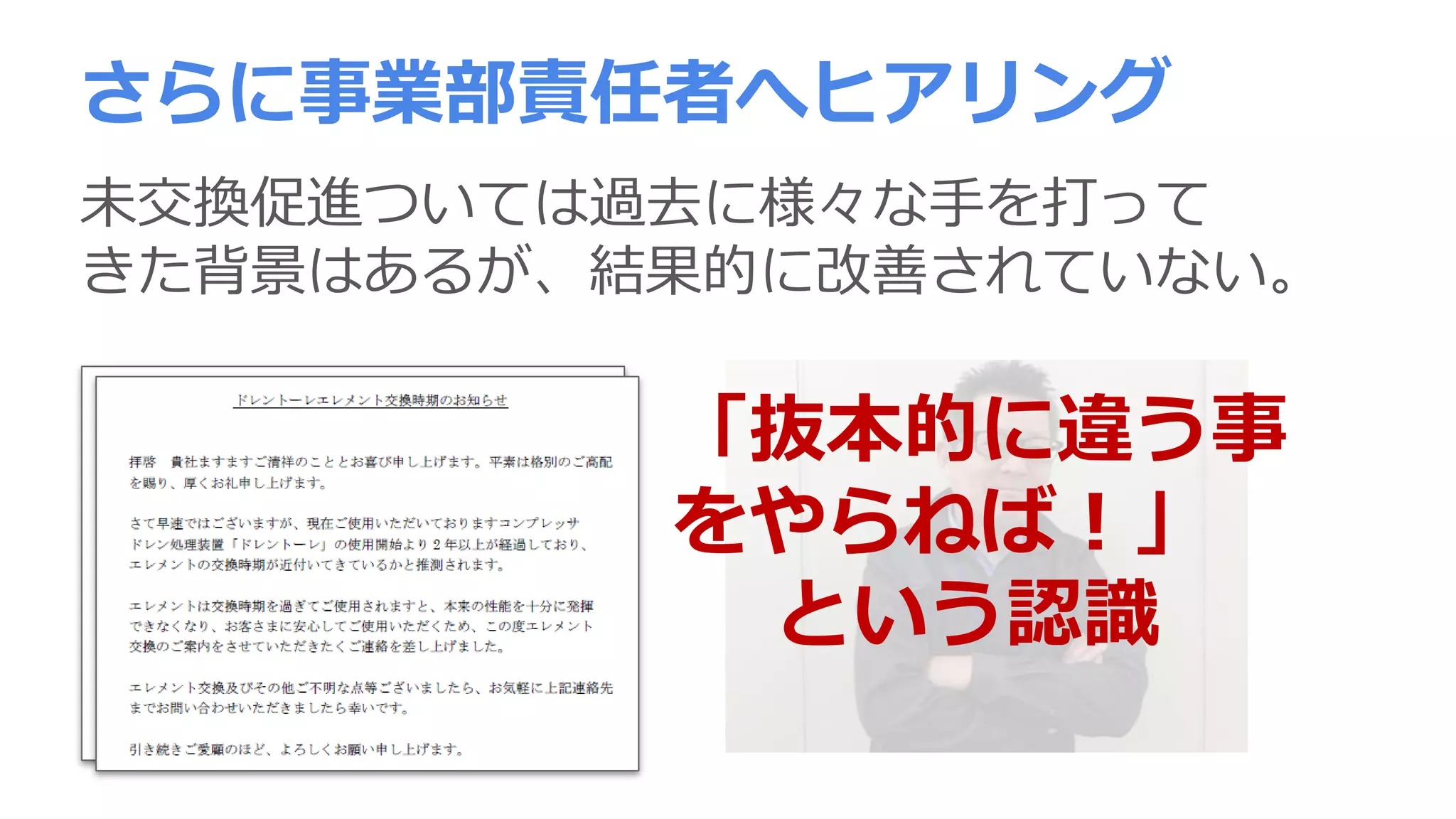 未交換促進ついては過去に様々な手を打って
きた背景はあるが、結果的に改善されていない。
さらに事業部責任者へヒアリング
「抜本的に違う事
をやらねば！」
という認識
 