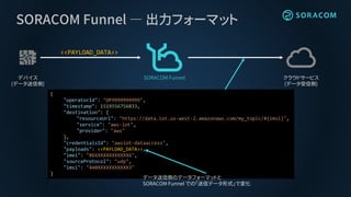 SORACOM Funnel ― 出力フォーマット
{
"operatorId": "OP9999999999",
"timestamp": 1519556756833,
"destination": {
"resourceUrl": "https://data.iot.us-west-2.amazonaws.com/my_topic/#{imsi}",
"service": "aws-iot",
"provider": "aws"
},
"credentialsId": "awsiot-dataaccess",
"payloads": <<PAYLOAD_DATA>>,
"imei": "86XXXXXXXXXXXX6",
"sourceProtocol": "udp",
"imsi": "440XXXXXXXXXXX3"
}
SORACOM Funnel クラウドサービス
(データ受信側)
デバイス
(データ送信側)
データ送信側のデータフォーマットと
SORACOM Funnel での「送信データ形式」で変化
<<PAYLOAD_DATA>>
 