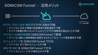 SORACOM Funnel ― 活用メリット
HTTP / TCP / UDP 通信でクラウド活用が可能
• デバイスに SDK の準備や証明書等の更新運用が不要
• デバイス実機が無くとも nc や curl にてクラウド側開発を進めることが可能
クラウドへの接続情報を SORACOM Funnel で管理
• デバイスに鍵など接続情報を保管するセキュアストレージや更新運用が不要
タイムスタンプを SORACOM Funnel で付与
• デバイスに RTC 等のモジュールが不要
IMSI や IMEI を SORACOM Funnel で付与
• デバイスにユニーク ID の埋め込みが不要
SORACOM Funnel クラウドサービス
(データ受信側)
 