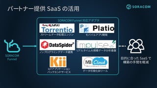 パートナー提供 SaaS の活用
SORACOM Funnel 対応アダプタ
SORACOM
Funnel 目的に合った SaaS で
構築の手間を軽減
モバイルアプリ開発
データ可視化BIツール
IoTアプリケーション
バックエンドサービス
ストリームデータ処理エンジン
ノンプログラミングデータ連携
リアルタイム大規模データ分析基盤
 