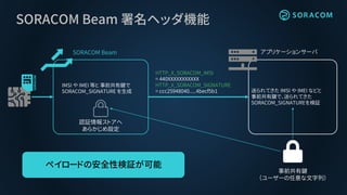 SORACOM Beam 署名ヘッダ機能
事前共有鍵
（ユーザーの任意な文字列）
SORACOM Beam アプリケーションサーバ
IMSI や IMEI 等と 事前共有鍵で
SORACOM_SIGNATURE を生成
HTTP_X_SORACOM_IMSI
= 440XXXXXXXXXXX
HTTP_X_SORACOM_SIGNATURE
= ccc25948040.....4becf5b1 送られてきた IMSI や IMEI などと
事前共有鍵で、送られてきた
SORACOM_SIGNATUREを検証
認証情報ストアへ
あらかじめ設定
ペイロードの安全性検証が可能
 