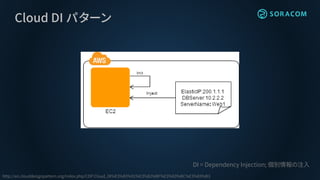 Cloud DI パターン
DI = Dependency Injection; 個別情報の注入
http://en.clouddesignpattern.org/index.php/CDP:Cloud_DI%E3%83%91%E3%82%BF%E3%83%BC%E3%83%B3
 