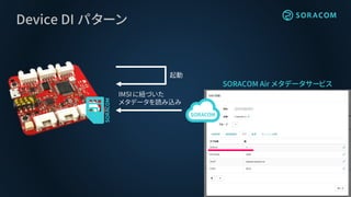 Device DI パターン
起動
IMSI に紐づいた
メタデータを読み込み
SORACOM Air メタデータサービス
 