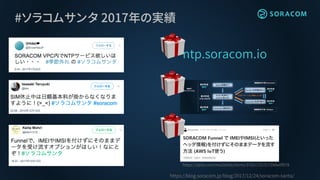 ntp.soracom.io
https://blog.soracom.jp/blog/2017/12/24/soracom-santa/
#ソラコムサンタ 2017年の実績
https://qiita.com/ma2shita/items/37d1c7217c71b6e0f978
 