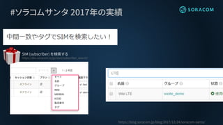 #ソラコムサンタ 2017年の実績
SIM (subscriber) を検索する
https://dev.soracom.io/jp/start/subscriber_search/
https://blog.soracom.jp/blog/2017/12/24/soracom-santa/
 