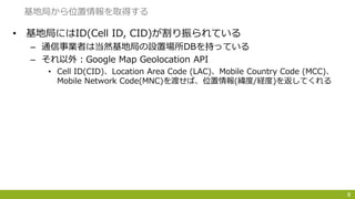 • 基地局にはID(Cell ID, CID)が割り振られている
– 通信事業者は当然基地局の設置場所DBを持っている
– それ以外：Google Map Geolocation API
• Cell ID(CID)、Location Area Code (LAC)、Mobile Country Code (MCC)、
Mobile Network Code(MNC)を渡せば、位置情報(緯度/経度)を返してくれる
5
基地局から位置情報を取得する
 