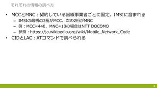 • MCCとMNC：契約している回線事業者ごとに固定。IMSIに含まれる
– IMSIの最初の3桁がMCC、次の2桁がMNC
– 例：MCC=440、MNC=10の場合はNTT DOCOMO
– 参照：https://ja.wikipedia.org/wiki/Mobile_Network_Code
• CIDとLAC：ATコマンドで調べられる
6
それぞれの情報の調べ方
 