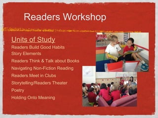 Readers Workshop 
Units of Study 
Readers Build Good Habits 
Story Elements 
Readers Think & Talk about Books 
Navigating Non-Fiction Reading 
Readers Meet in Clubs 
Storytelling/Readers Theater 
Poetry 
Holding Onto Meaning 
 