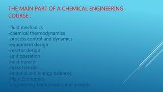 THE MAIN PART OF A CHEMICAL ENGINEERING
COURSE :
-fluid mechanics
-chemical thermodynamics
-process control and dynamics
-equipment design
-reactor design
-unit operation
-heat transfer
-mass transfer
-material and energy balances
-Plant Economics
-Engineering Mathematics and analysis
 