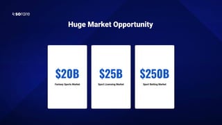 Huge Market Opportunity
$20B
Fantasy Sports Market
$25B
Sport Licensing Market
$250B
Sport Betting Market
 