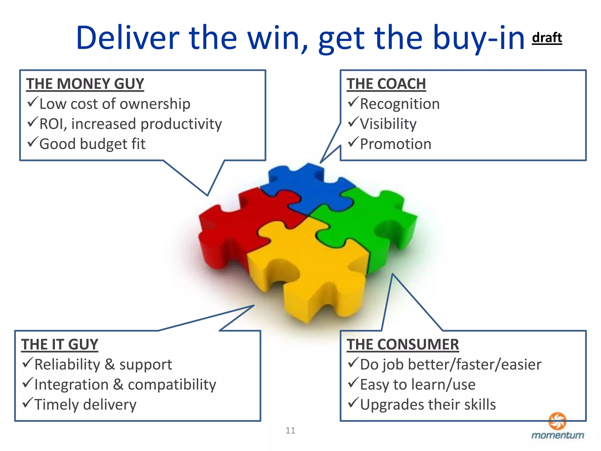 Deliver the win, get the buy-in draft
THE MONEY GUY                       THE COACH
Low cost of ownership              Recognition
ROI, increased productivity        Visibility
Good budget fit                    Promotion




THE IT GUY                          THE CONSUMER
Reliability & support              Do job better/faster/easier
Integration & compatibility        Easy to learn/use
Timely delivery                    Upgrades their skills
                               11
 