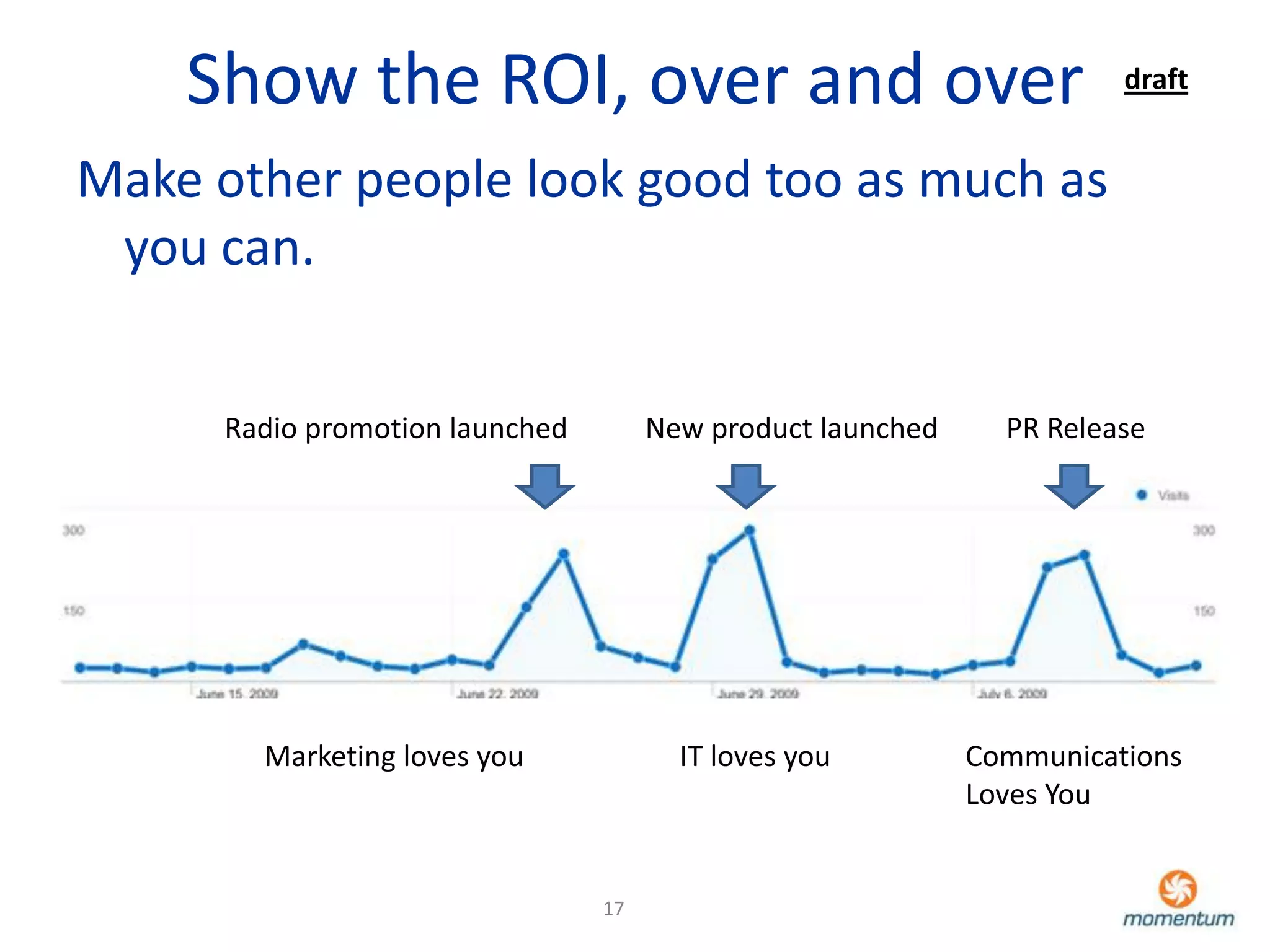 Show the ROI, over and over                                        draft


Make other people look good too as much as
 you can.


      Radio promotion launched        New product launched     PR Release




        Marketing loves you             IT loves you         Communications
                                                             Loves You


                                 17
 