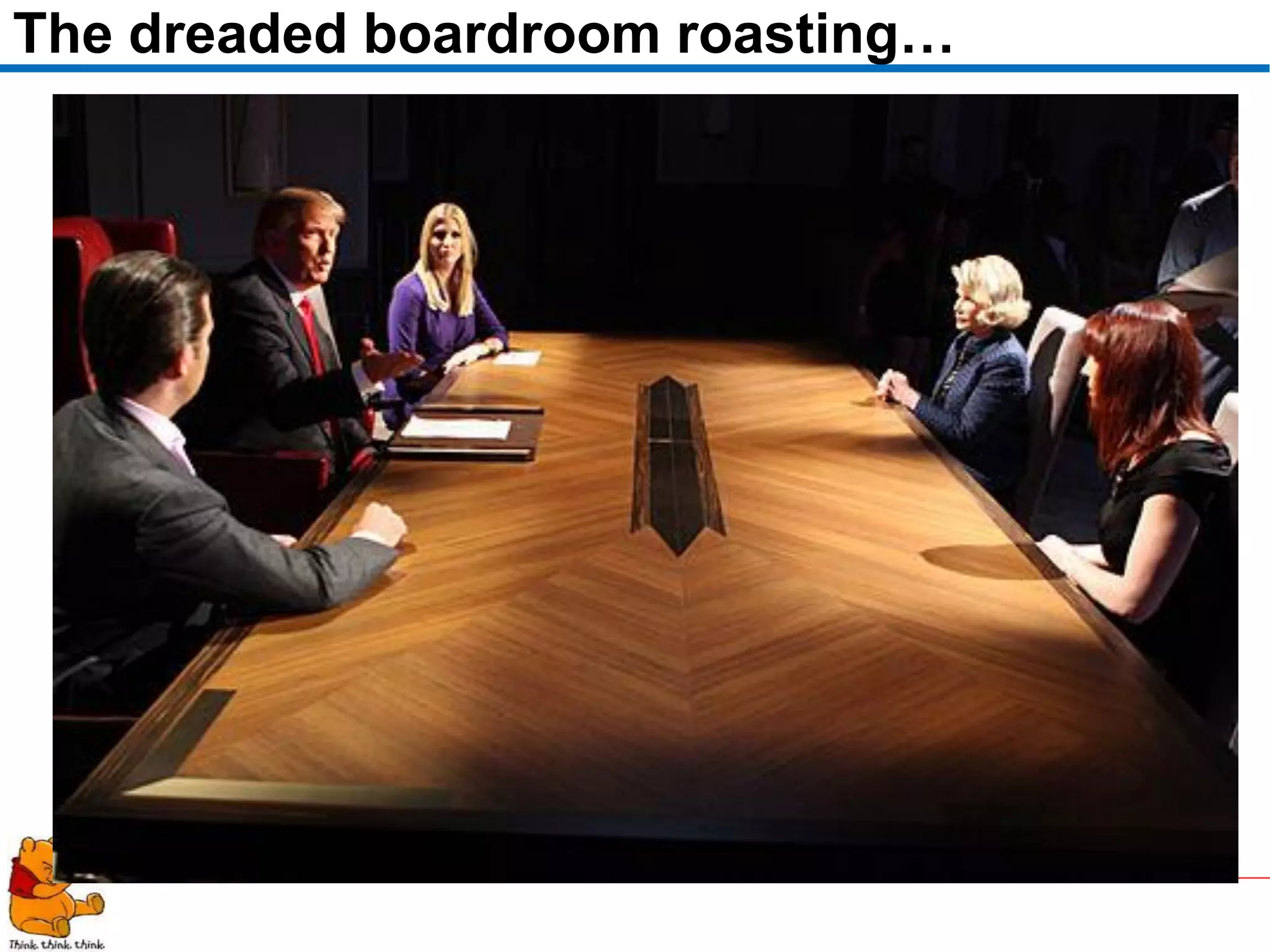 The dreaded boardroom roasting…
 