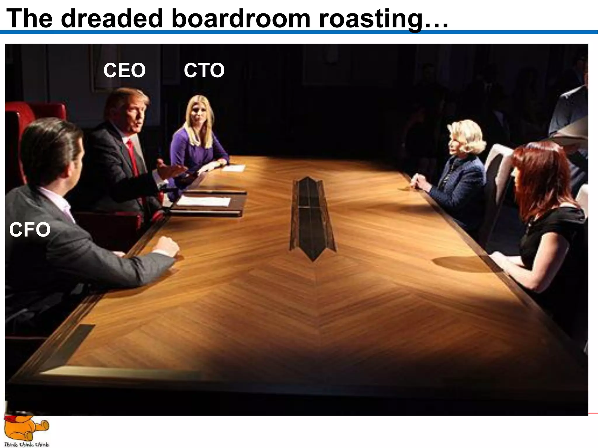 The dreaded boardroom roasting…
      CEO   CTO




CFO
 