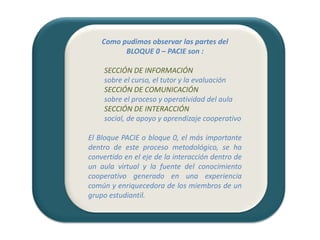 Como pudimos observar las partes delBLOQUE 0 – PACIE son :SECCIÓN DE INFORMACIÓN sobre el curso, el tutor y la evaluaciónSECCIÓN DE COMUNICACIÓN sobre el proceso y operatividad del aulaSECCIÓN DE INTERACCIÓN social, de apoyo y aprendizaje cooperativoEl Bloque PACIE o bloque 0, el más importante dentro de este proceso metodológico, se ha convertido en el eje de la interacción dentro de un aula virtual y la fuente del conocimiento cooperativo generado en una experiencia común y enriquecedora de los miembros de un grupo estudiantil.