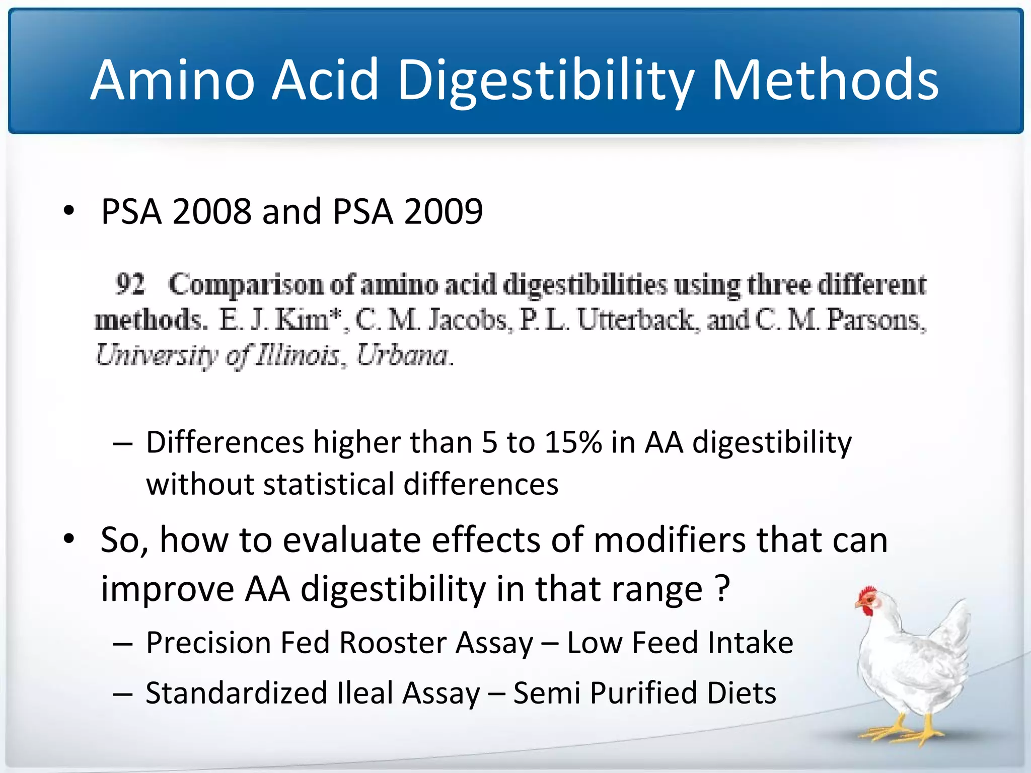 Amino Acid Digestibility Methods
• PSA 2008 and PSA 2009

– Differences higher than 5 to 15% in AA digestibility
without statistical differences

• So, how to evaluate effects of modifiers that can
improve AA digestibility in that range ?
– Precision Fed Rooster Assay – Low Feed Intake
– Standardized Ileal Assay – Semi Purified Diets

 
