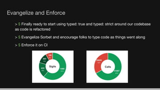 Evangelize and Enforce
> $ Finally ready to start using typed: true and typed: strict around our codebase
as code is refactored
> $ Evangelize Sorbet and encourage folks to type code as things went along
> $ Enforce it on CI
 