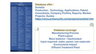 Database offer :
Sorbitol
Production , Technology, Applications, Patent,
Consultants, Company Profiles, Reports, Market,
Projects, Guides
https://www.primaryinfo.com/projects/sorbitol.htm
Database coverage:
Manufacturing Process
Plant Layout
Mass balance – Input/output
Input required: water, power, raw materials
Environment Impact
Effluent Treatment Plant
 