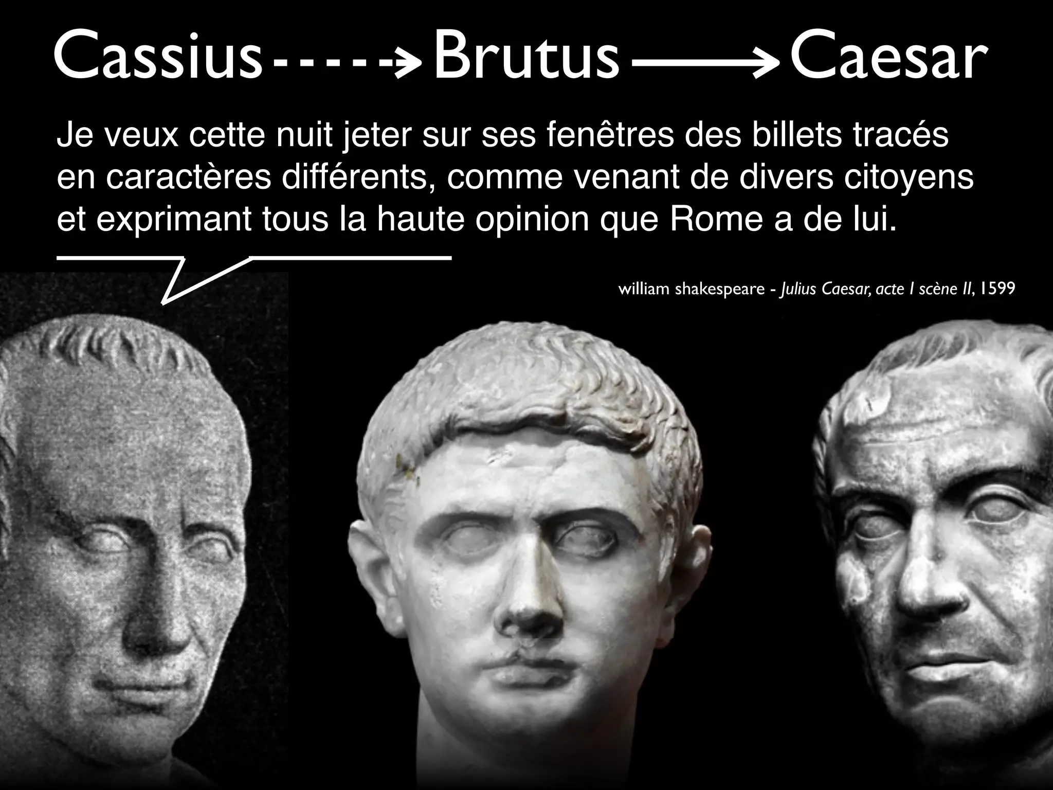 Cassius

Brutus

Caesar

Je veux cette nuit jeter sur ses fenêtres des billets tracés
en caractères différents, comme venant de divers citoyens
et exprimant tous la haute opinion que Rome a de lui.
william shakespeare - Julius Caesar, acte I scène II, 1599

 