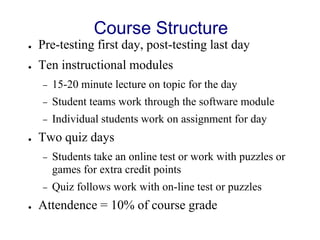 Sorby, 2013, Introduction_to_3-D_Spatial_Visualization.ppt
