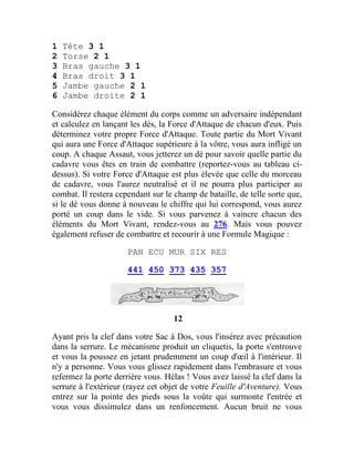 1 Tête 3 1
2 Torse 2 1
3 Bras gauche 3 1
4 Bras droit 3 1
5 Jambe gauche 2 1
6 Jambe droite 2 1
Considérez chaque élément du corps comme un adversaire indépendant
et calculez en lançant les dés, la Force d'Attaque de chacun d'eux. Puis
déterminez votre propre Force d'Attaque. Toute partie du Mort Vivant
qui aura une Force d'Attaque supérieure à la vôtre, vous aura infligé un
coup. A chaque Assaut, vous jetterez un dé pour savoir quelle partie du
cadavre vous êtes en train de combattre (reportez-vous au tableau ci-
dessus). Si votre Force d'Attaque est plus élevée que celle du morceau
de cadavre, vous l'aurez neutralisé et il ne pourra plus participer au
combat. Il restera cependant sur le champ de bataille, de telle sorte que,
si le dé vous donne à nouveau le chiffre qui lui correspond, vous aurez
porté un coup dans le vide. Si vous parvenez à vaincre chacun des
éléments du Mort Vivant, rendez-vous au 276. Mais vous pouvez
également refuser de combattre et recourir à une Formule Magique :
PAN ECU MUR SIX RES
441 450 373 435 357
12
Ayant pris la clef dans votre Sac à Dos, vous l'insérez avec précaution
dans la serrure. Le mécanisme produit un cliquetis, la porte s'entrouve
et vous la poussez en jetant prudemment un coup d'œil à l'intérieur. Il
n'y a personne. Vous vous glissez rapidement dans l'embrasure et vous
refermez la porte derrière vous. Hélas ! Vous avez laissé la clef dans la
serrure à l'extérieur (rayez cet objet de votre Feuille d'Aventure). Vous
entrez sur la pointe des pieds sous la voûte qui surmonte l'entrée et
vous vous dissimulez dans un renfoncement. Aucun bruit ne vous
 