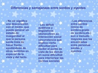 Diferencias y semejanzas entre sordos y oyentes - No oír significa una desconexión con el medio, que puede generar un estado de inseguridad al que la persona sorda trata de hacer frente, ayudándose de otros sentidos en especial de la vista y del tacto.  - Los déficit auditivos y lingüísticos obstaculizan su interacción social circunstancia que implica cierta dificultad para recibir el punto de vista de los demás en suma dificultad para interiorizar las normas sociales  - Las diferencias entre sordos (inicio de sordera,grado de sordera,etc.) son a menudo mayores que las encontradas entre personas sordas y oyentes.  
