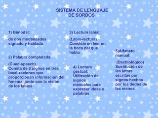 SISTEMA DE LENGUAJE DE SORDOS  1) Bimodal: de dos modalidades signado y hablado 2) Palabra completada: (Cued-speech) Consta de 8 signos en tres localizaciones que proporcionan información del fonema ,junto con la visión de los labios  3) Lectura labial: (Labio-lectura) Consiste en leer en la boca del que habla  4) Lectura gestual: Utilización de signos manuales para expresar ideas o palabras   5)Alfabeto manual: (Dactilológico) Sustitución de las letras escritas por signos hechos por los dedos de las manos  SISTEMA DE LENGUAJE DE SORDOS    