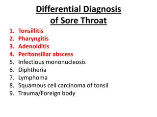 Differential Diagnosis
of Sore Throat
1. Tonsillitis
2. Pharyngitis
3. Adenoiditis
4. Peritonsillar abscess
5. Infectious mononucleosis
6. Diphtheria
7. Lymphoma
8. Squamous cell carcinoma of tonsil
9. Trauma/Foreign body
 